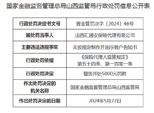 山西匯通安保險(xiǎn)代理因未履行客戶告知義務(wù)被處罰