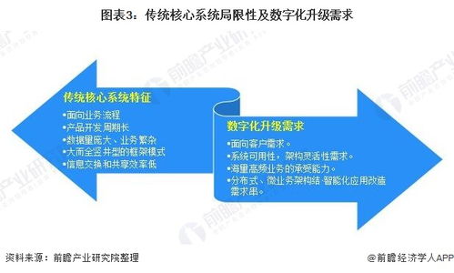 保險(xiǎn)代理人飯碗不保？解析2021年中國(guó)保險(xiǎn)科技現(xiàn)狀與汽車出租趨勢(shì)